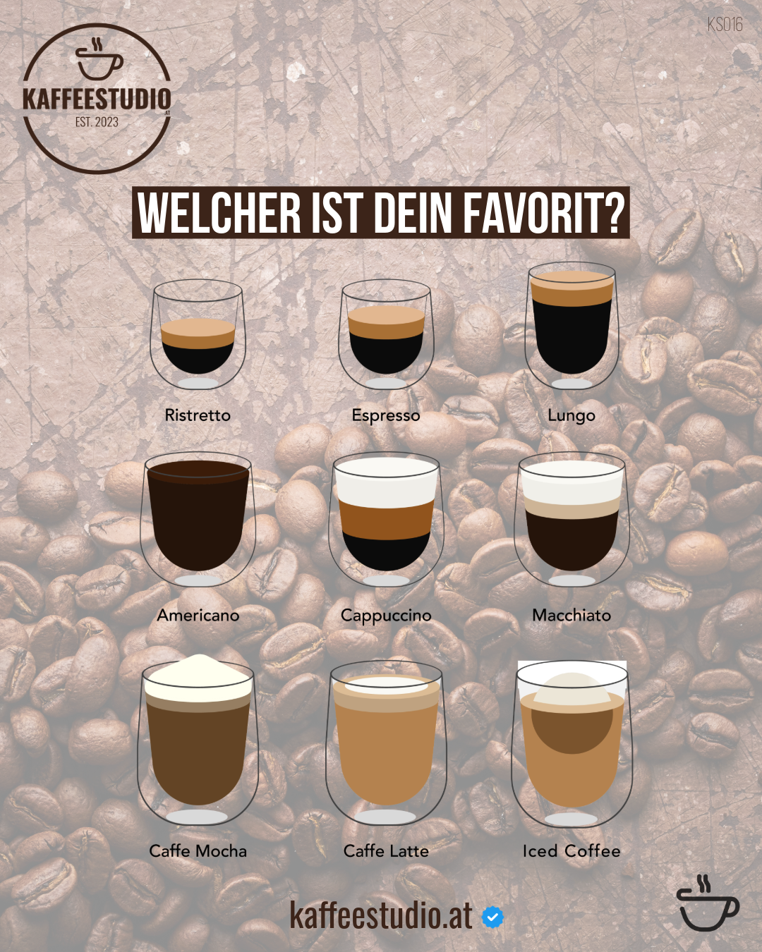 KAFFEEWISSEN - KAFFEEZUBEREITUNGEN - WELCHER IST DEIN FAVORIT? Ristretto, Espresso, Lungo, Americano, Cappuccino, Macchiato, caffe mocha, caffe latte, ided coffee, flat white